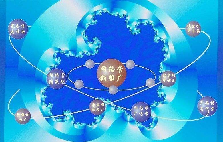 化德新媒体运营企业需要掌握的网络推广技巧有哪些